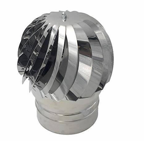Cappello eolico inox 304  200